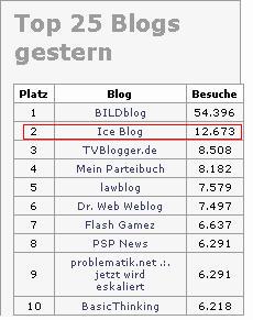 blogscout.jpg